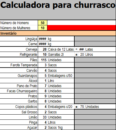 Planilha Calculadora para Churrasco