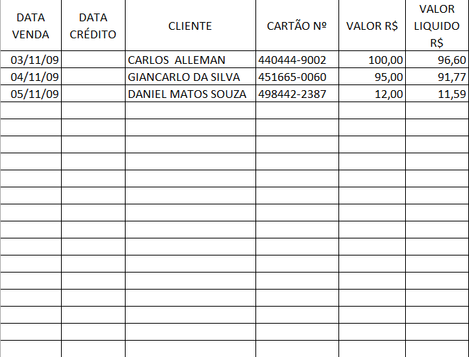 Planilha Cálculo de Cartão de Crédito