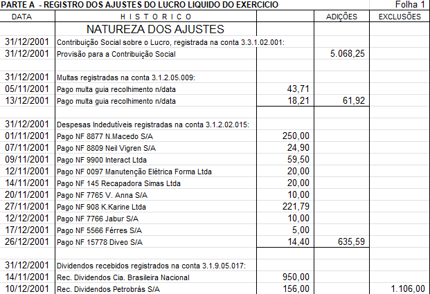 Planilha Cálculo de Lucro Líquido