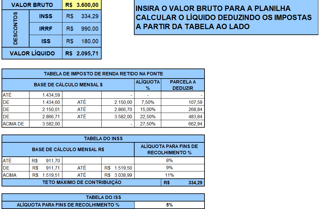 Planilha Cálculo de RPA