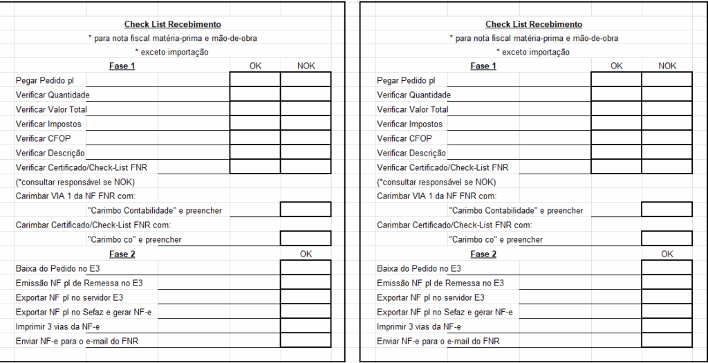 Planilha Checklist de Recebimento