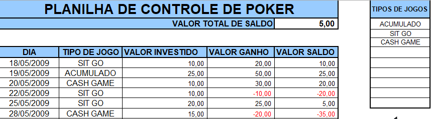 Planilha Controle de Poker