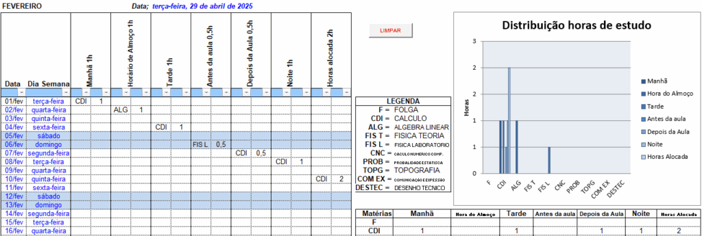 Planilha Cronograma de Estudo
