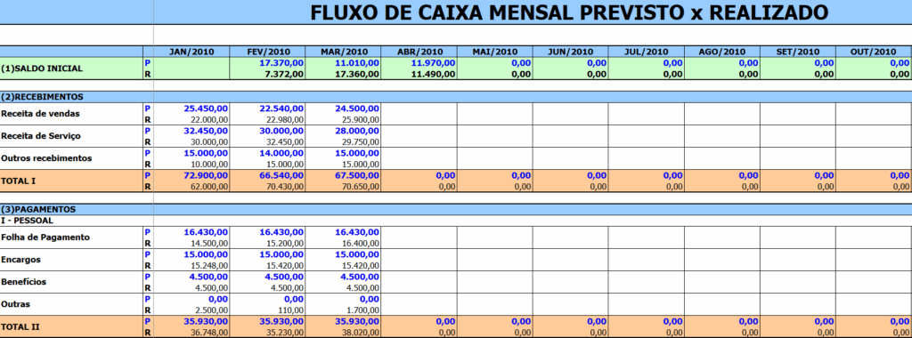 Planilha Fluxo de Caixa Mensal