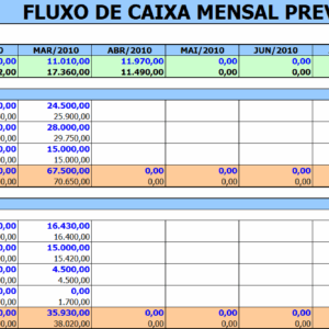 Planilha Fluxo de Caixa Mensal