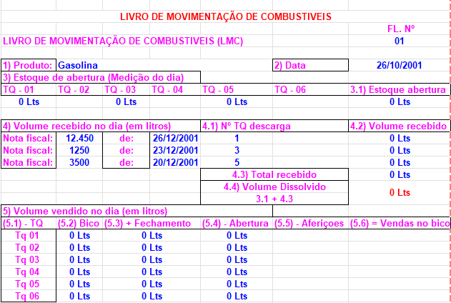 Planilha Movimento de Combustíveis