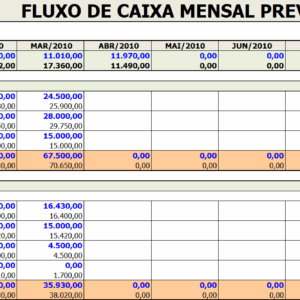 Planilha Previsto x Realizado