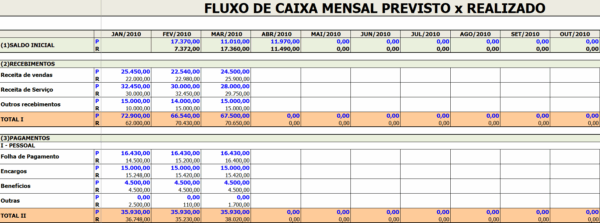Planilha Previsto x Realizado