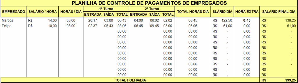 Planilha de Pagamento por Horas