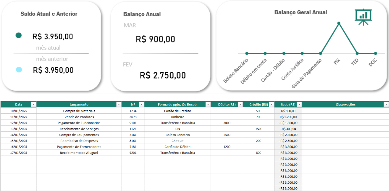 Planilha de Conciliação Bancária