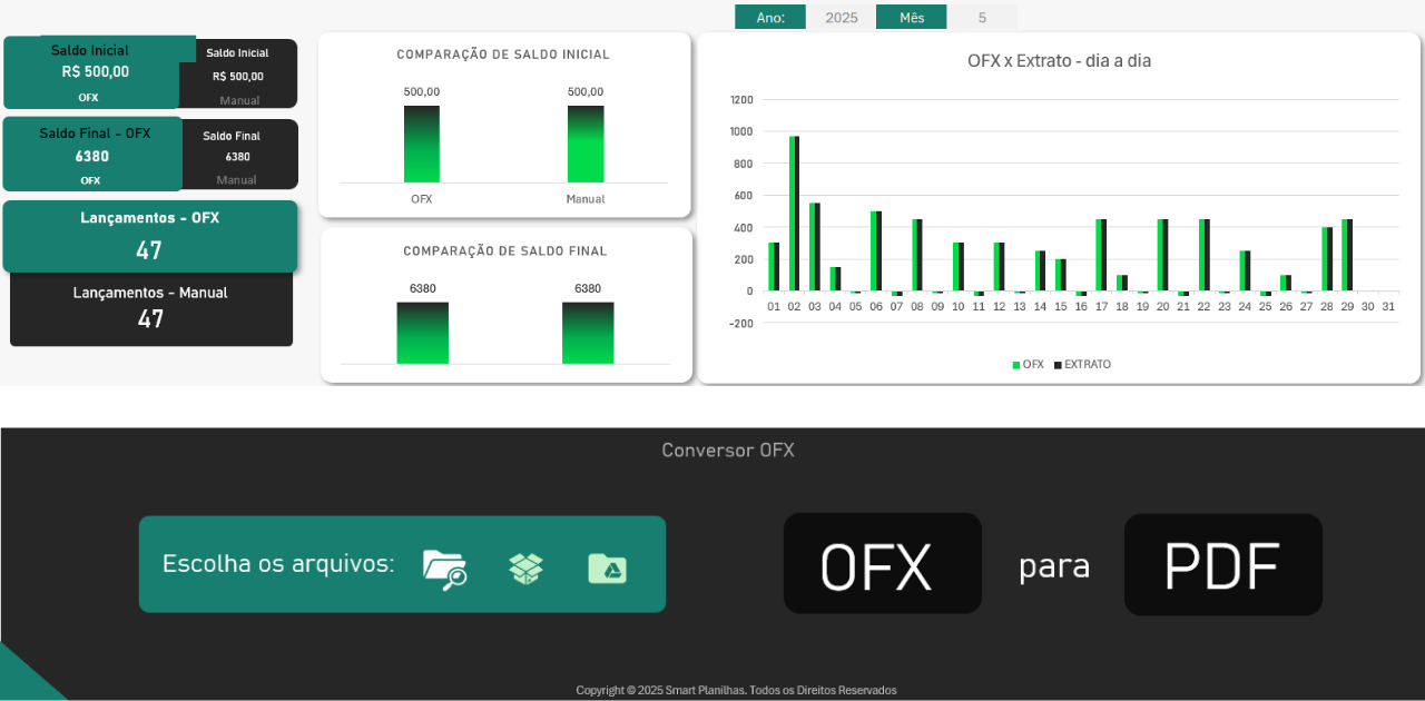Planilha de Extrato OFX