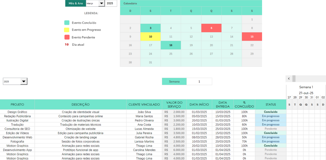 Planilha de Freelancer